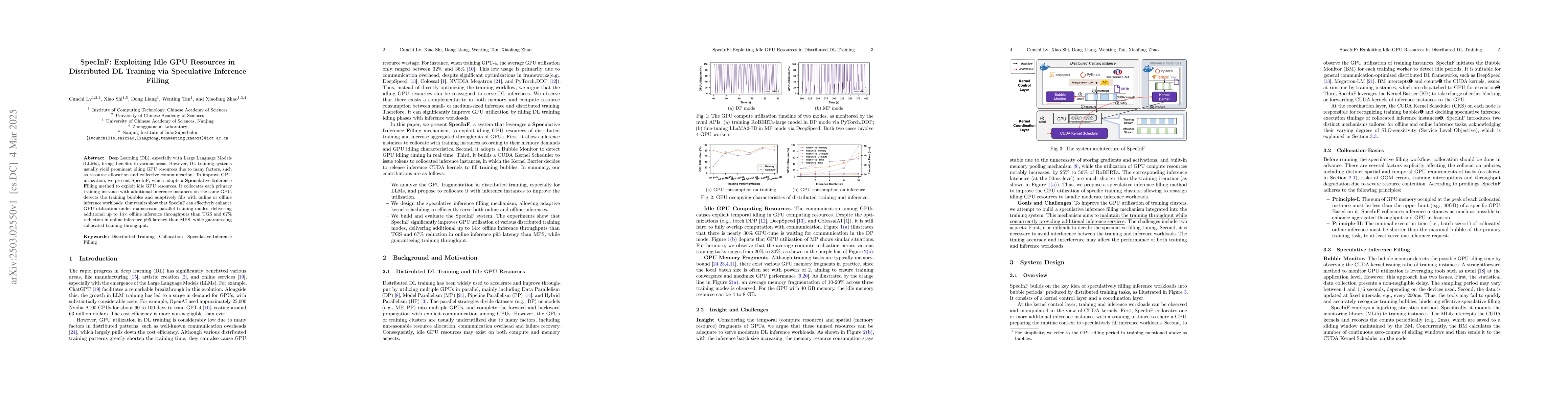 Thumbnail for SpecInF: Exploiting Idle GPU Resources in Distributed DL Training via
  Speculative Inference Filling