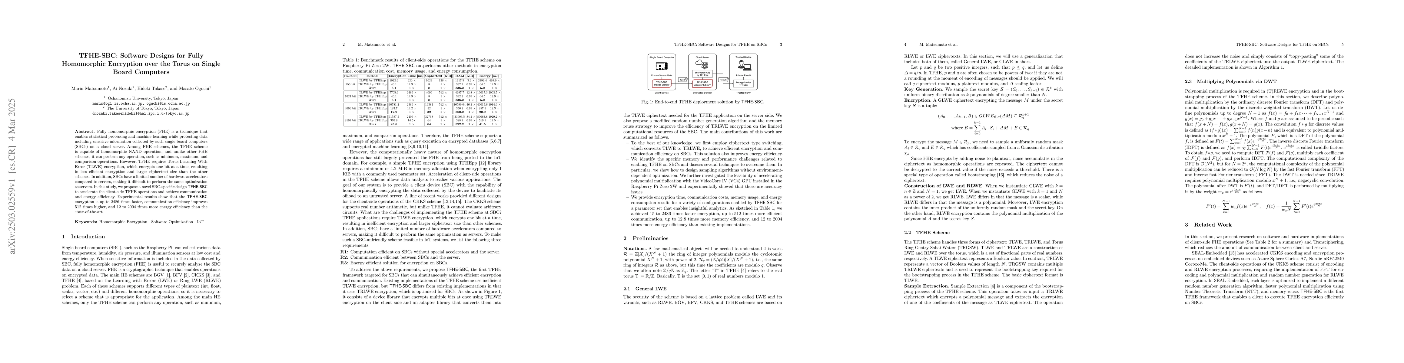 Thumbnail for TFHE-SBC: Software Designs for Fully Homomorphic Encryption over the
  Torus on Single Board Computers