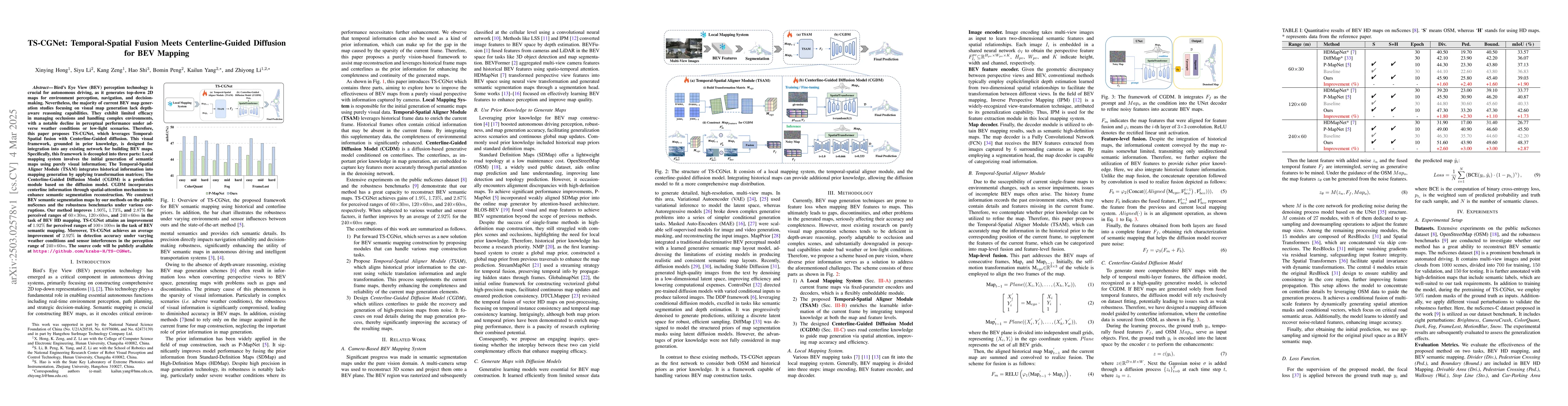 Thumbnail for TS-CGNet: Temporal-Spatial Fusion Meets Centerline-Guided Diffusion for
  BEV Mapping