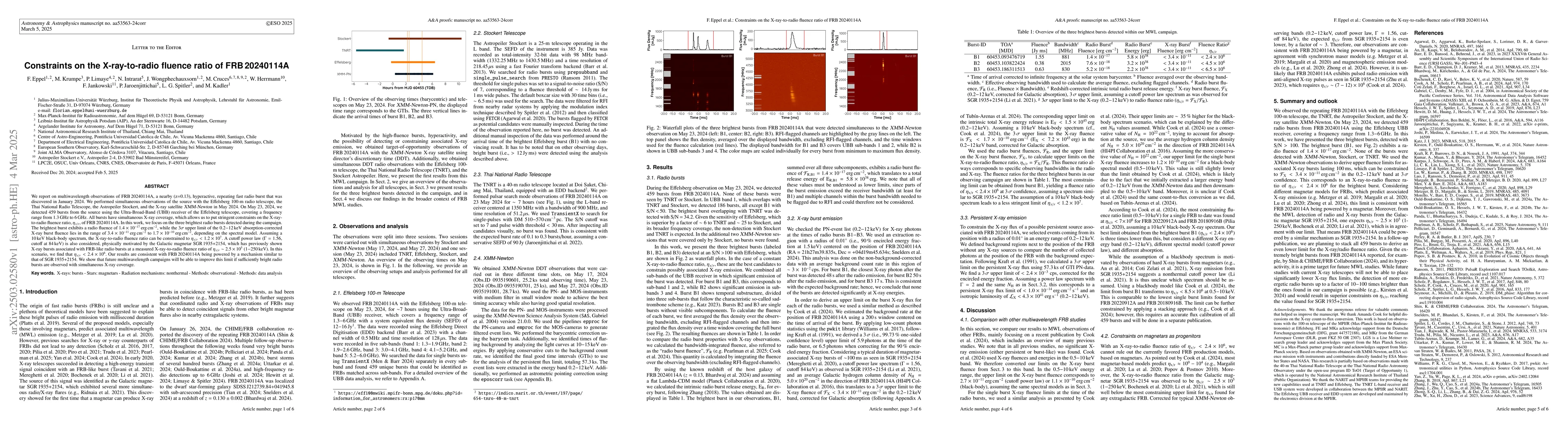 Thumbnail for Constraints on the X-ray-to-radio fluence ratio of FRB 20240114A