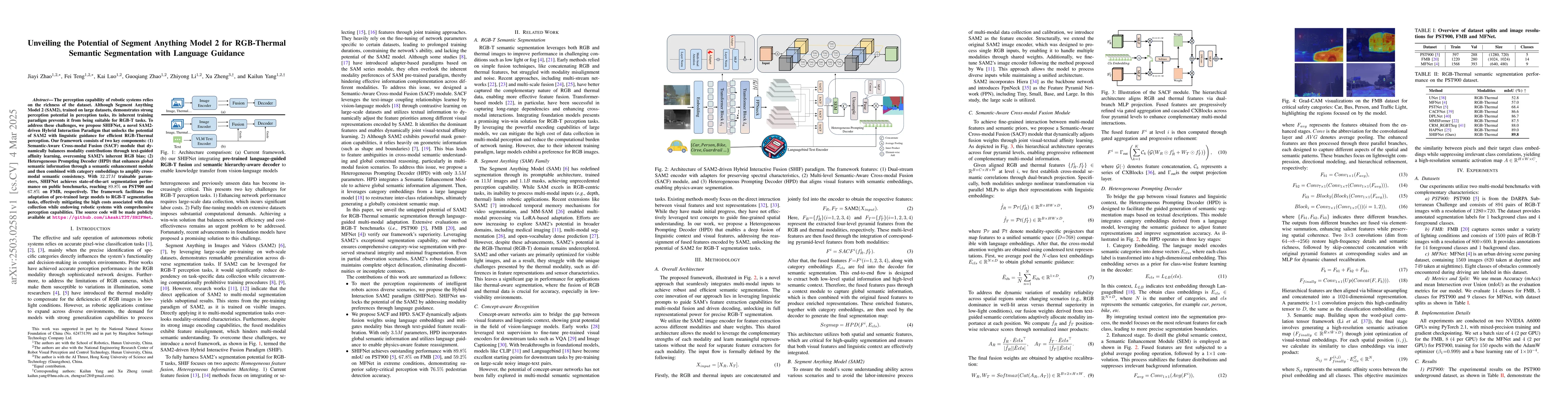 Thumbnail for Unveiling the Potential of Segment Anything Model 2 for RGB-Thermal
  Semantic Segmentation with Language Guidance