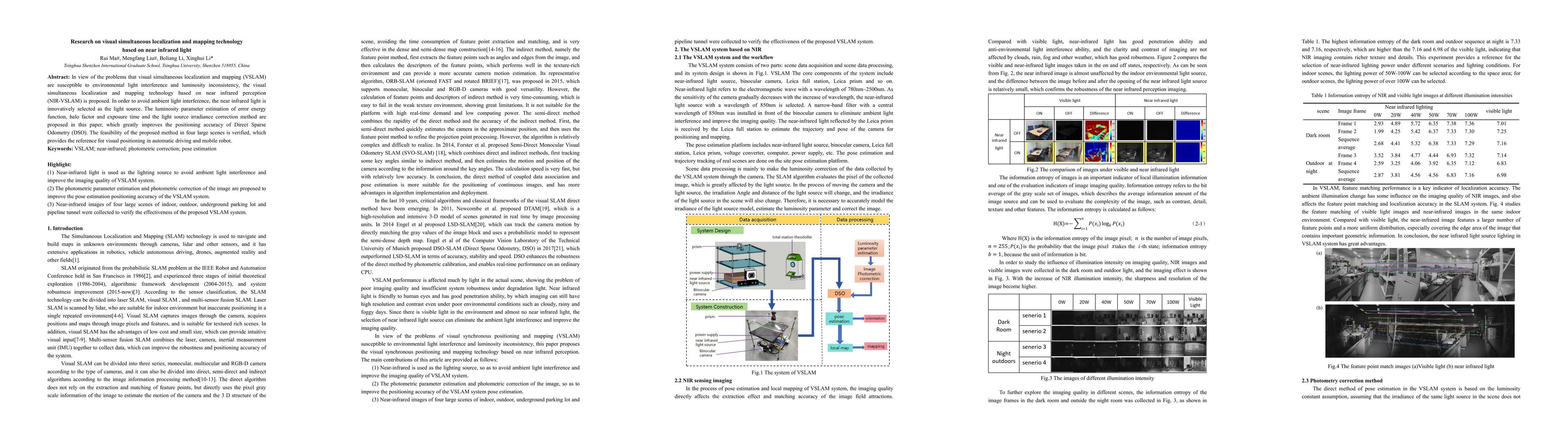 Thumbnail for Research on visual simultaneous localization and mapping technology
  based on near infrared light