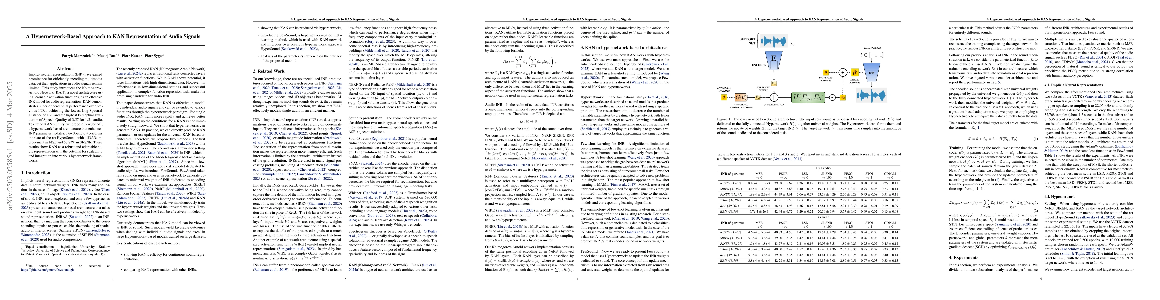 Thumbnail for A Hypernetwork-Based Approach to KAN Representation of Audio Signals