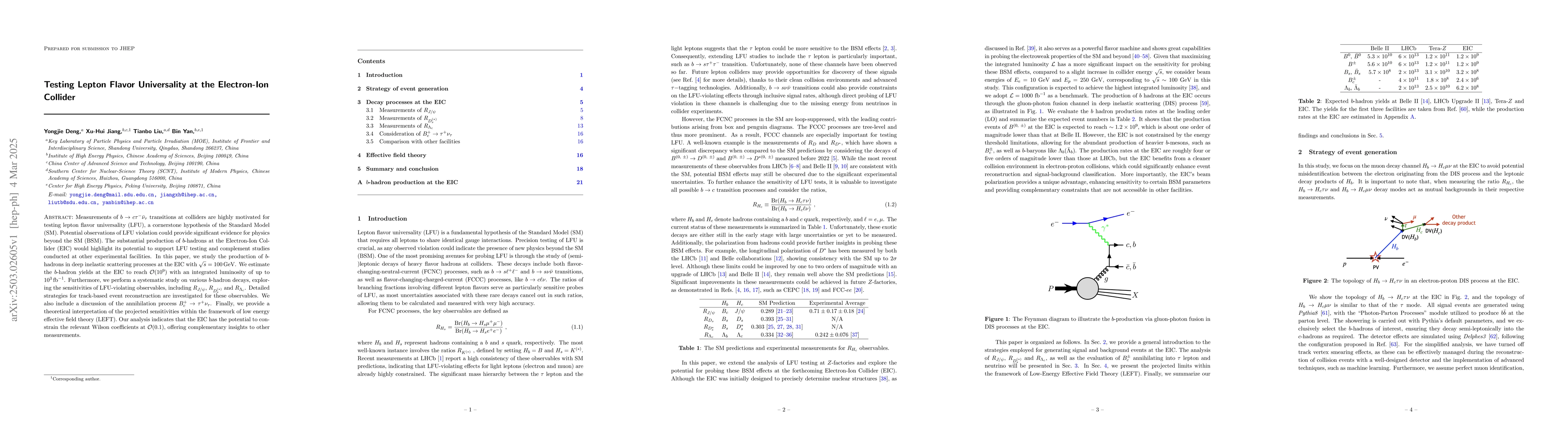 Thumbnail for Testing Lepton Flavor Universality at the Electron-Ion Collider