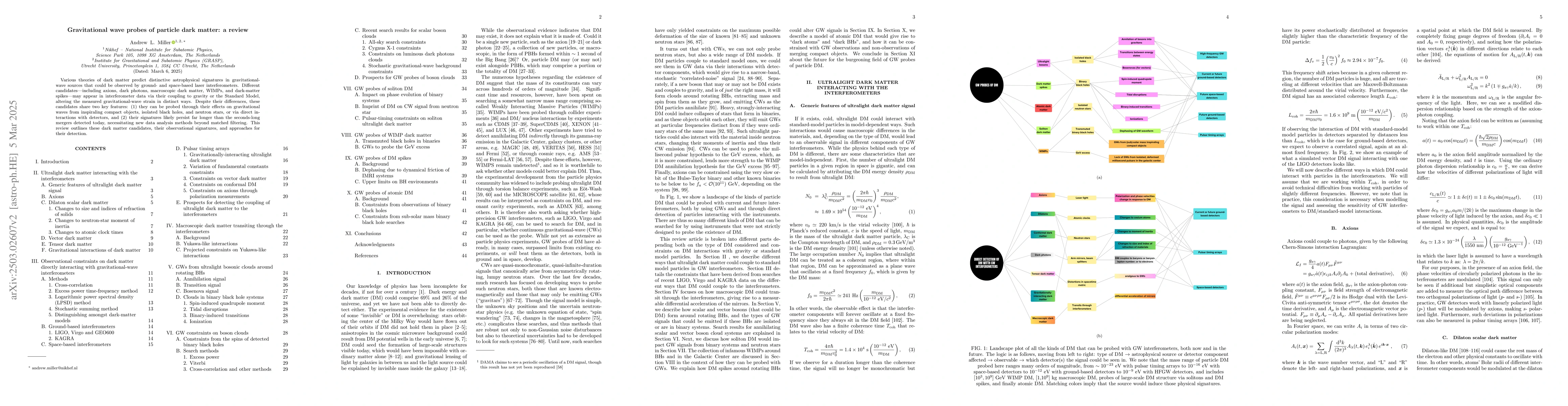 Thumbnail for Gravitational wave probes of particle dark matter: a review