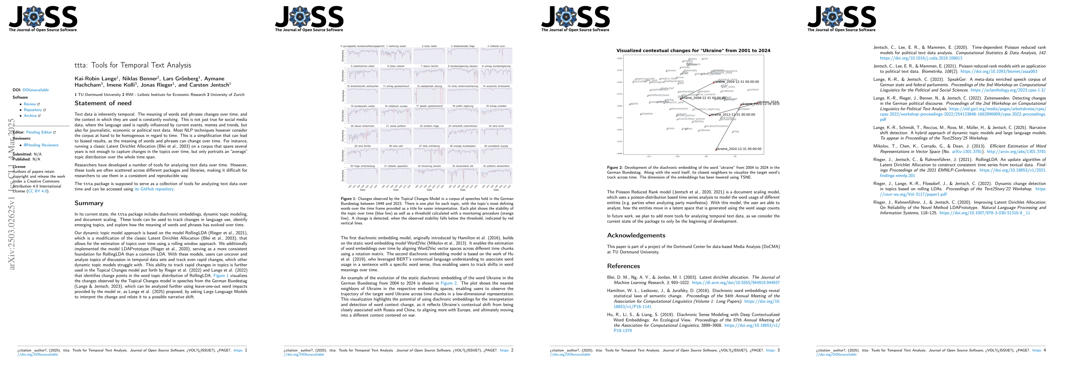 Thumbnail for ttta: Tools for Temporal Text Analysis