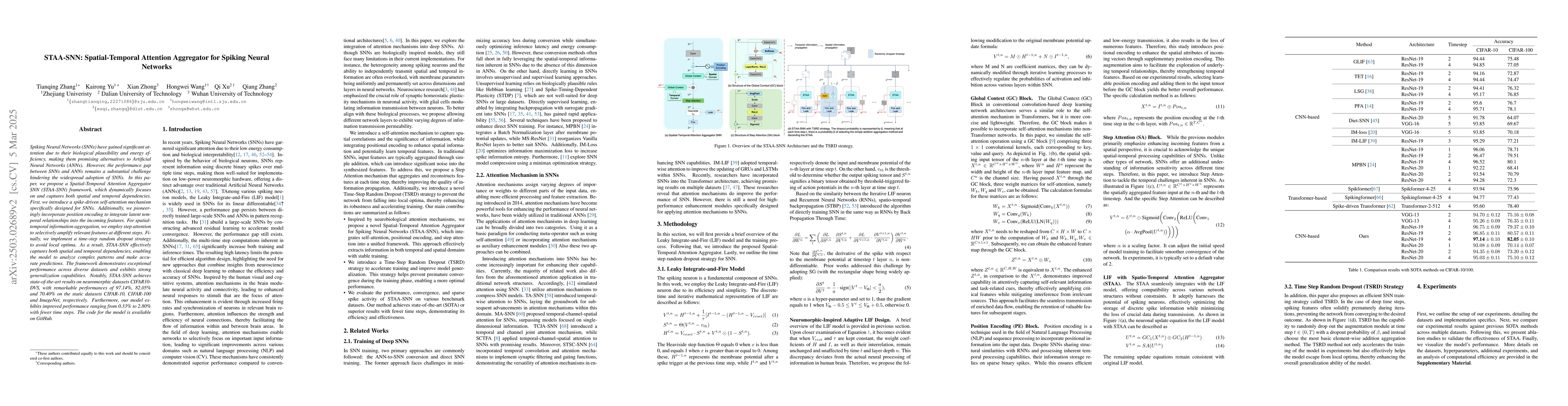 Thumbnail for STAA-SNN: Spatial-Temporal Attention Aggregator for Spiking Neural
  Networks