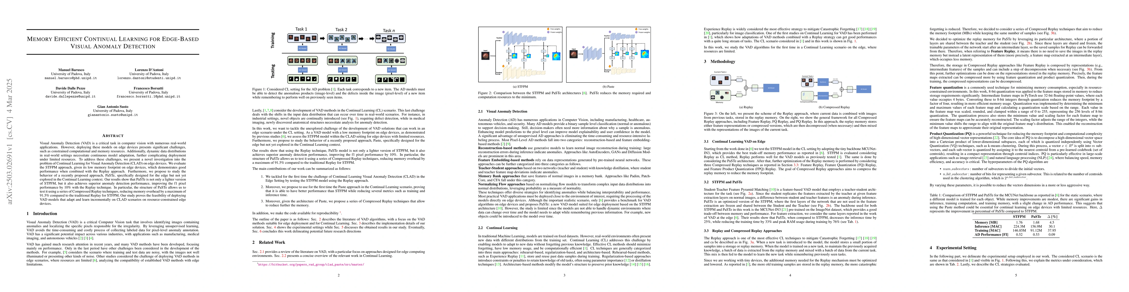 Thumbnail for Memory Efficient Continual Learning for Edge-Based Visual Anomaly
  Detection