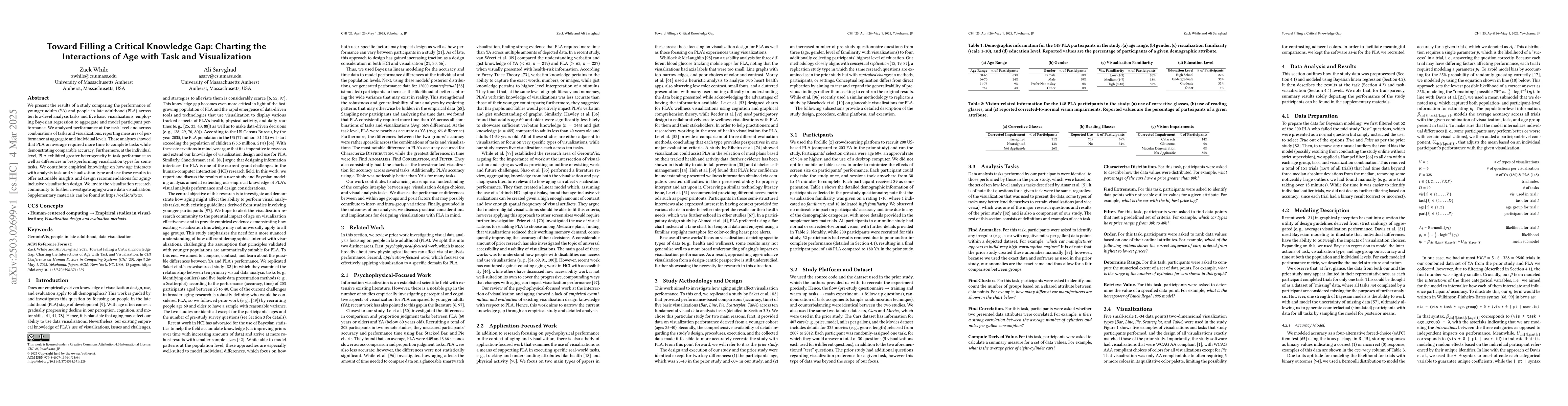 Thumbnail for Toward Filling a Critical Knowledge Gap: Charting the Interactions of
  Age with Task and Visualization