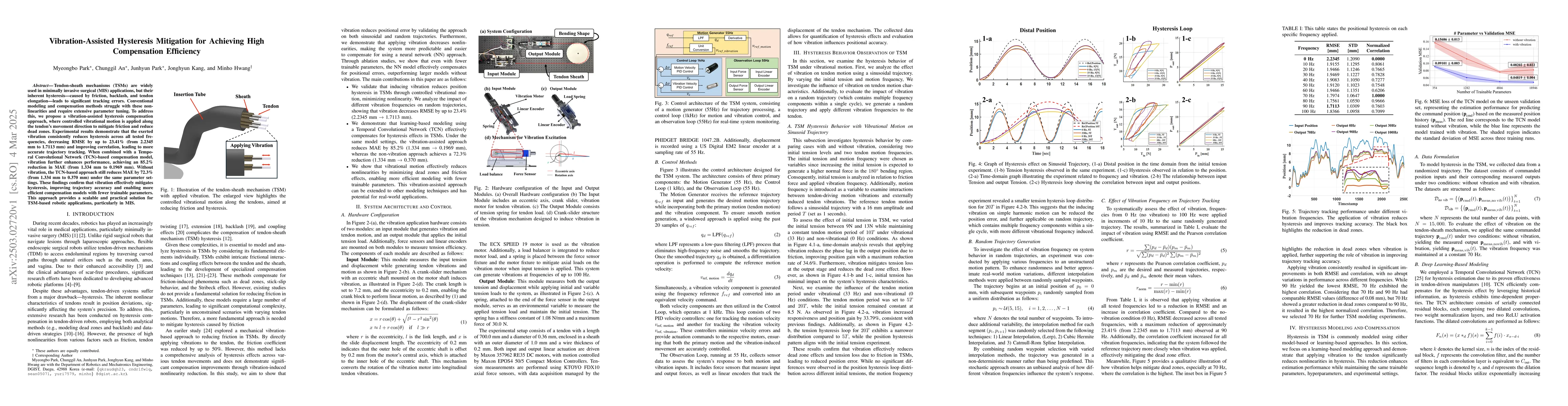 Thumbnail for Vibration-Assisted Hysteresis Mitigation for Achieving High Compensation
  Efficiency