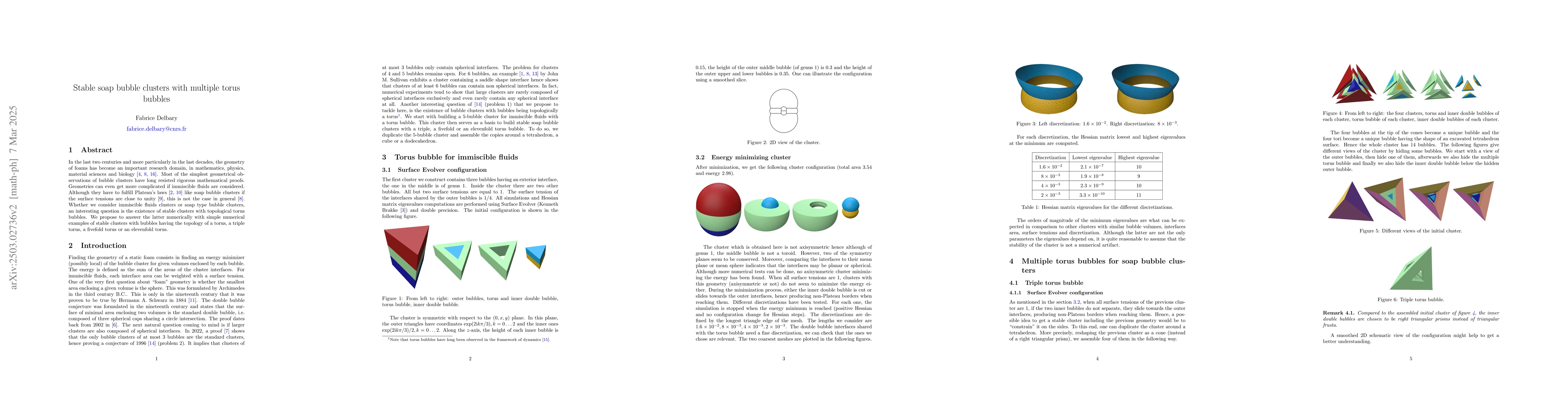 Thumbnail for Stable soap bubble clusters with multiple torus bubbles