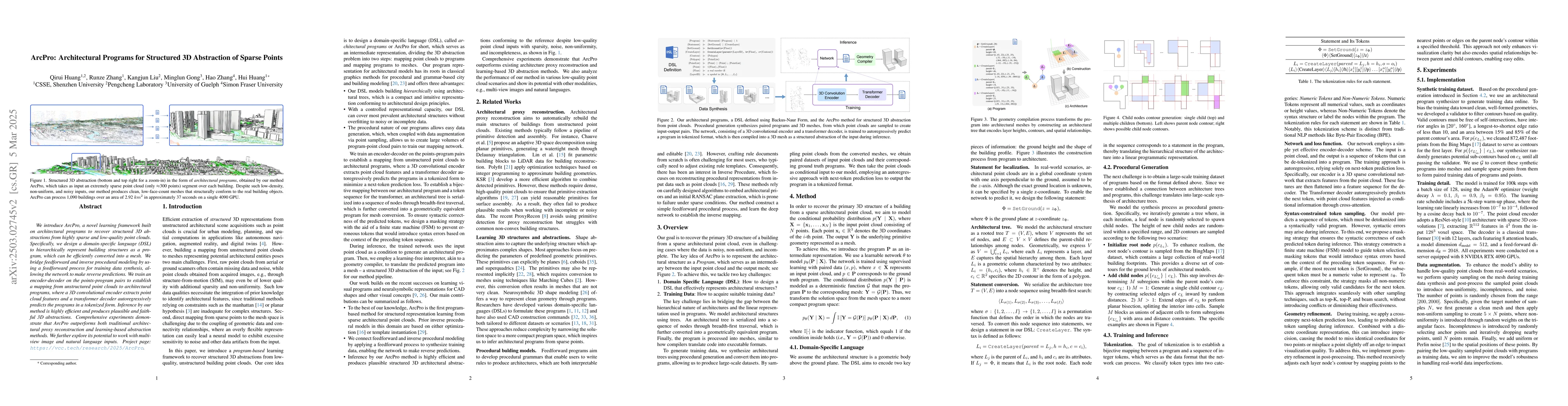 Thumbnail for ArcPro: Architectural Programs for Structured 3D Abstraction of Sparse
  Points