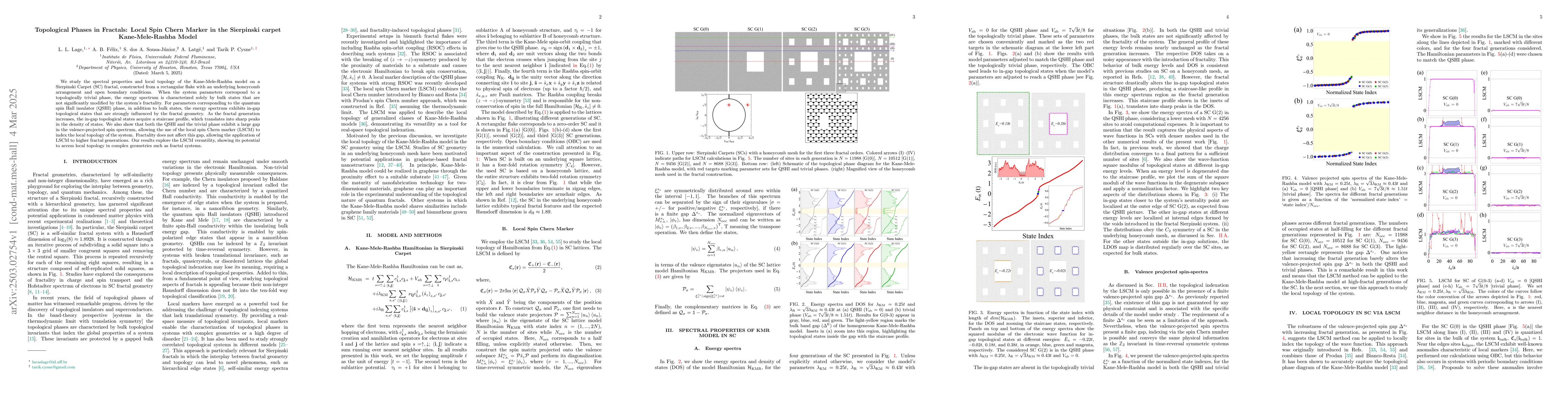Thumbnail for Topological Phases in Fractals: Local Spin Chern Marker in the
  Sierpinski carpet Kane-Mele-Rashba Model