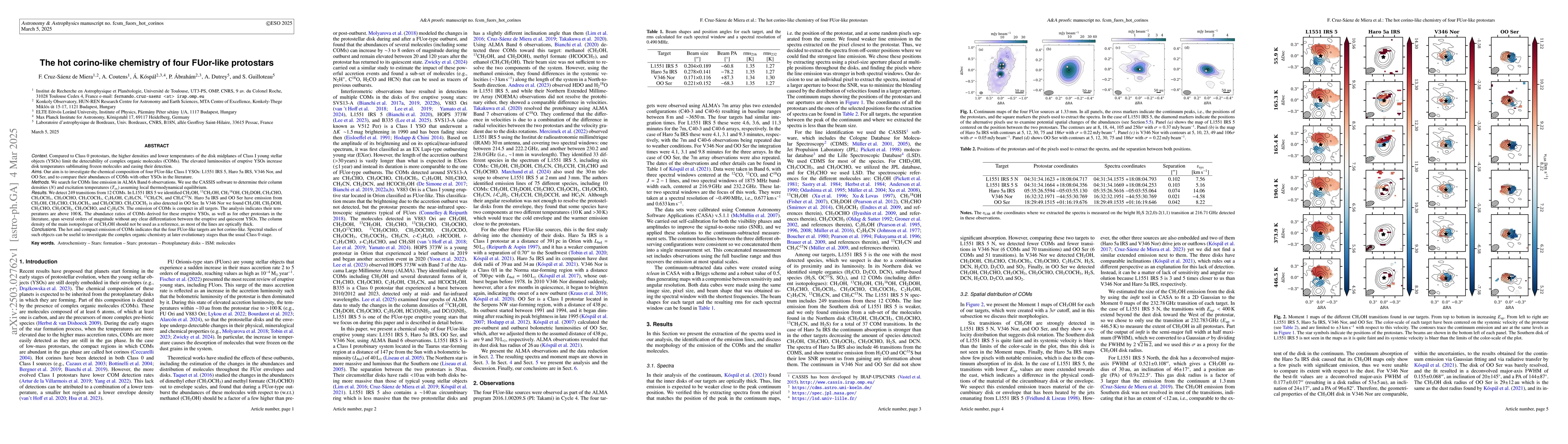 Thumbnail for The hot corino-like chemistry of four FUor-like protostars