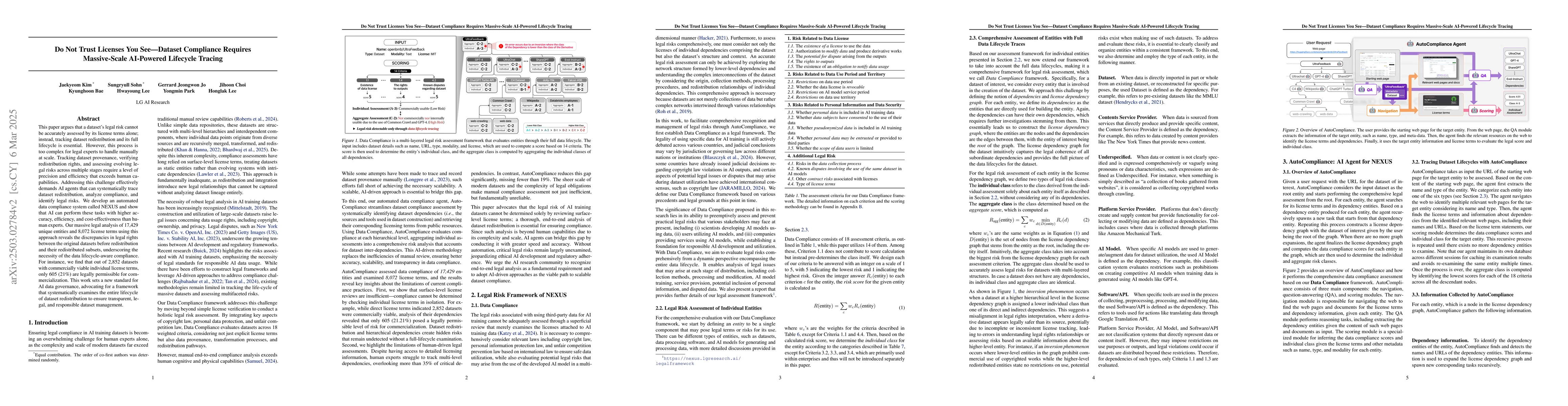 Thumbnail for Do Not Trust Licenses You See -- Dataset Compliance Requires
  Massive-Scale AI-Powered Lifecycle Tracing