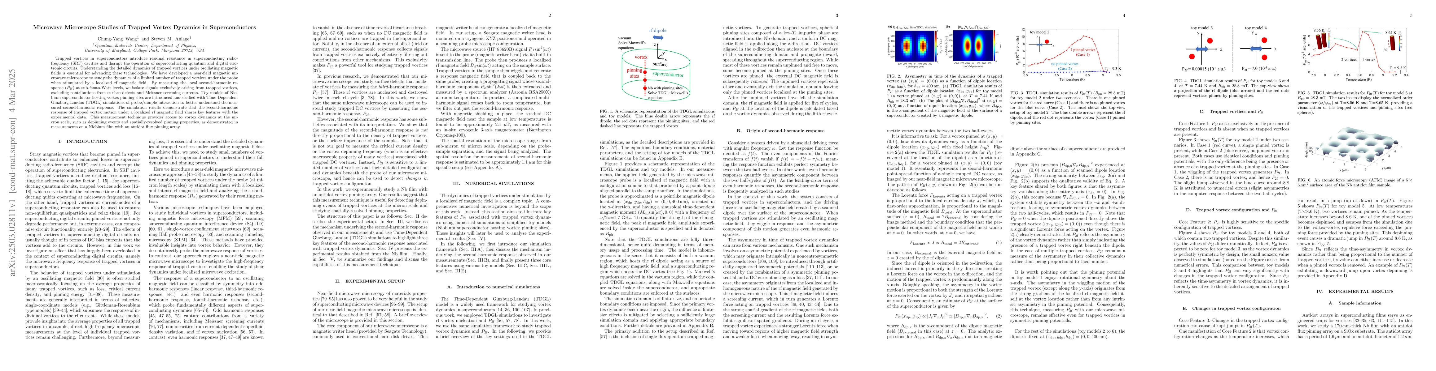 Thumbnail for Microwave Microscope Studies of Trapped Vortex Dynamics in
  Superconductors