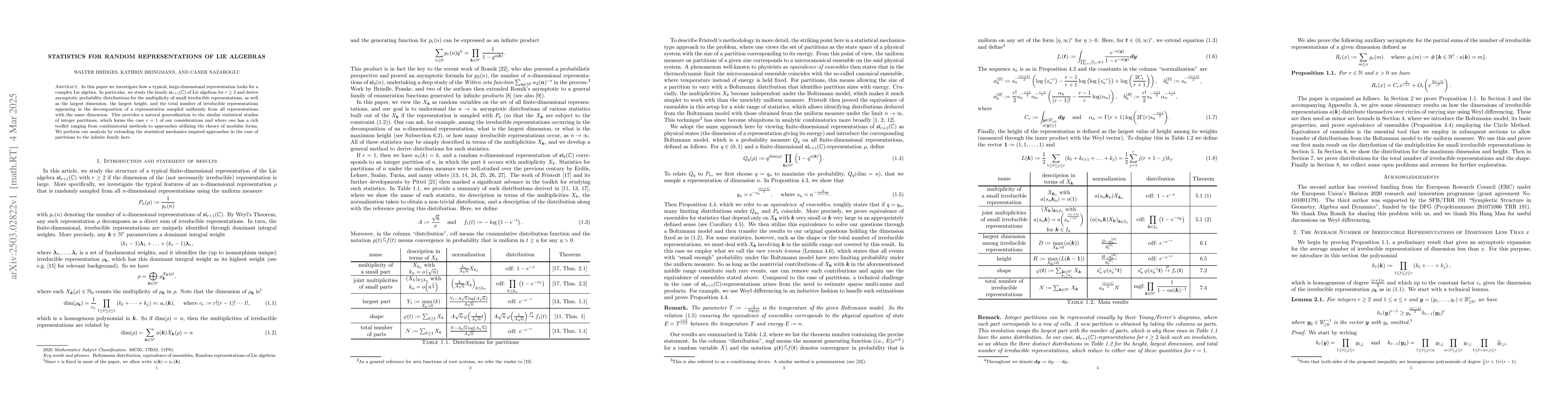 Thumbnail for Statistics for random representations of Lie algebras