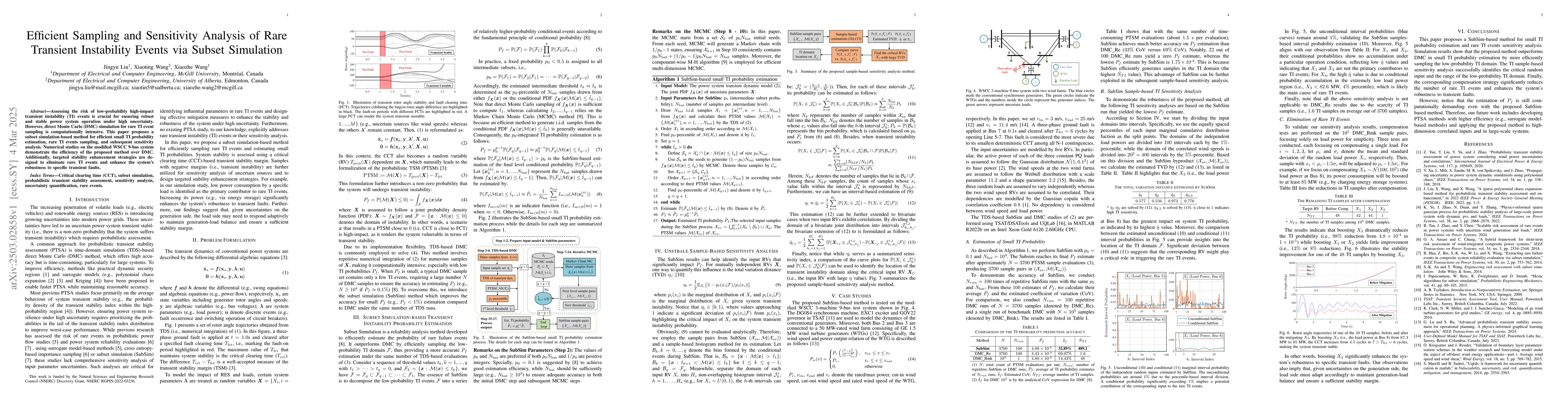 Thumbnail for Efficient Sampling and Sensitivity Analysis of Rare Transient
  Instability Events via Subset Simulation