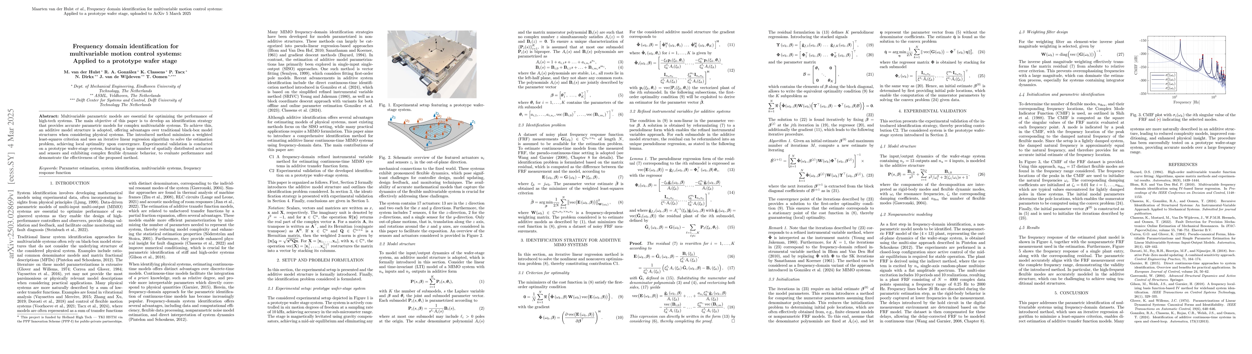Thumbnail for Frequency domain identification for multivariable motion control
  systems: Applied to a prototype wafer stage