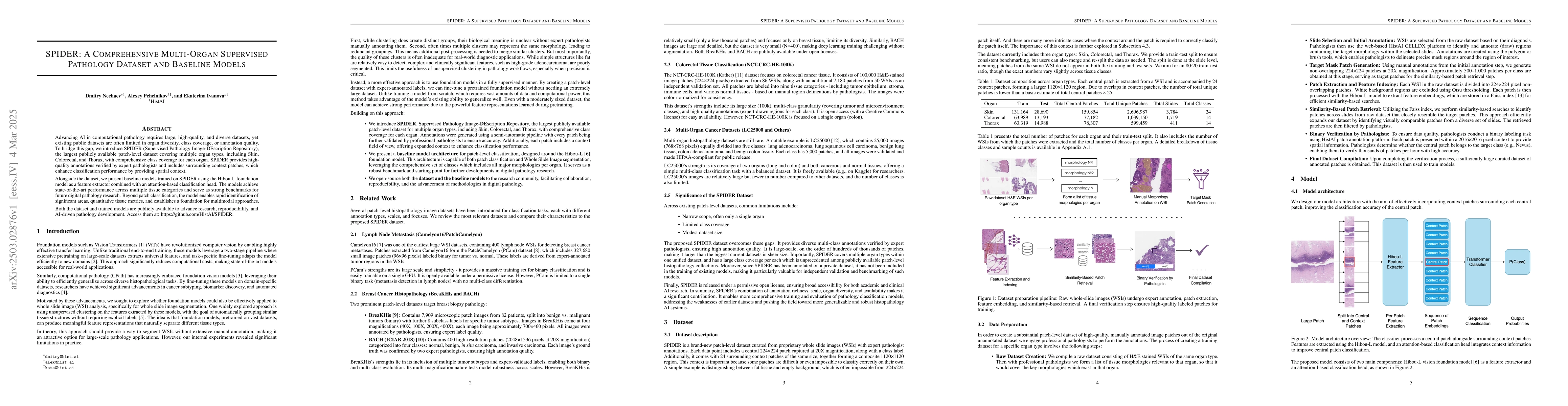 Thumbnail for SPIDER: A Comprehensive Multi-Organ Supervised Pathology Dataset and
  Baseline Models