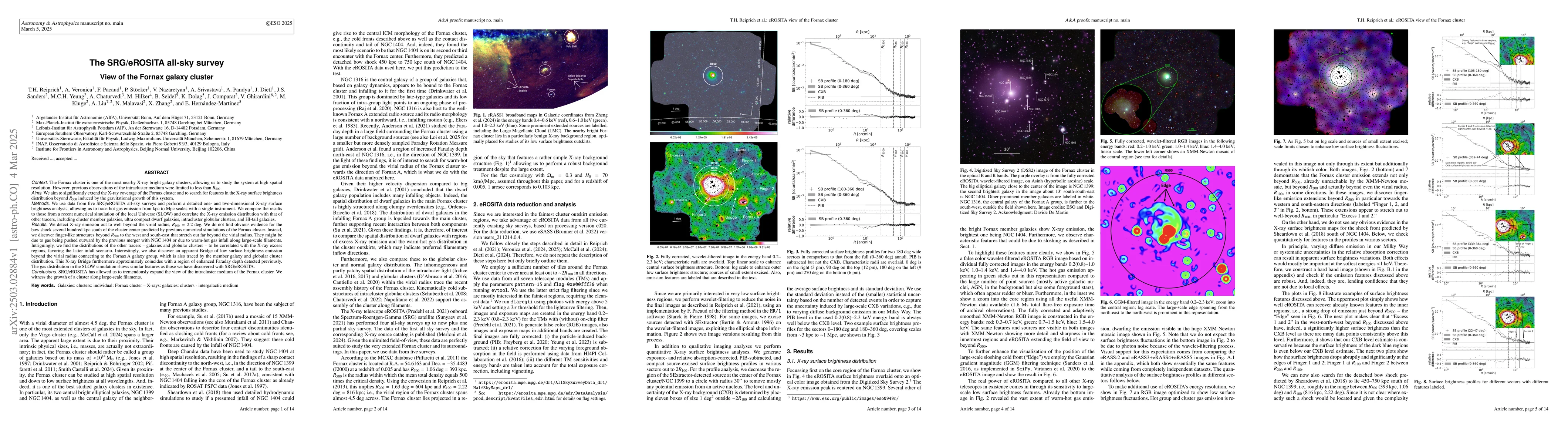 Thumbnail for The SRG/eROSITA all-sky survey: View of the Fornax galaxy cluster