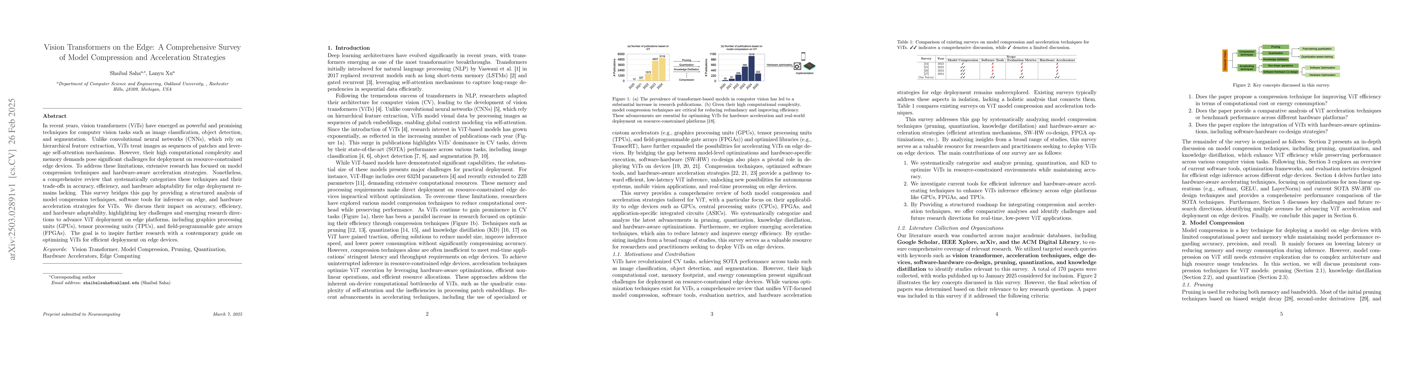Thumbnail for Vision Transformers on the Edge: A Comprehensive Survey of Model
  Compression and Acceleration Strategies