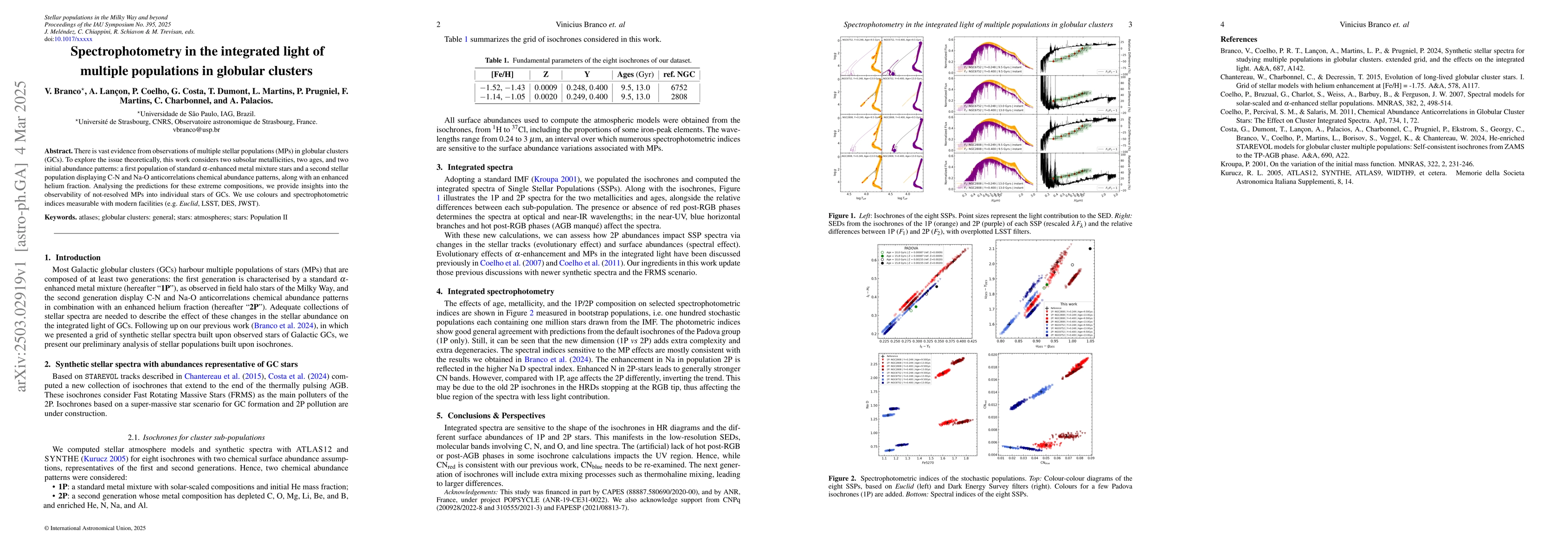 Thumbnail for Spectrophotometry in the integrated light of multiple populations in
  globular clusters