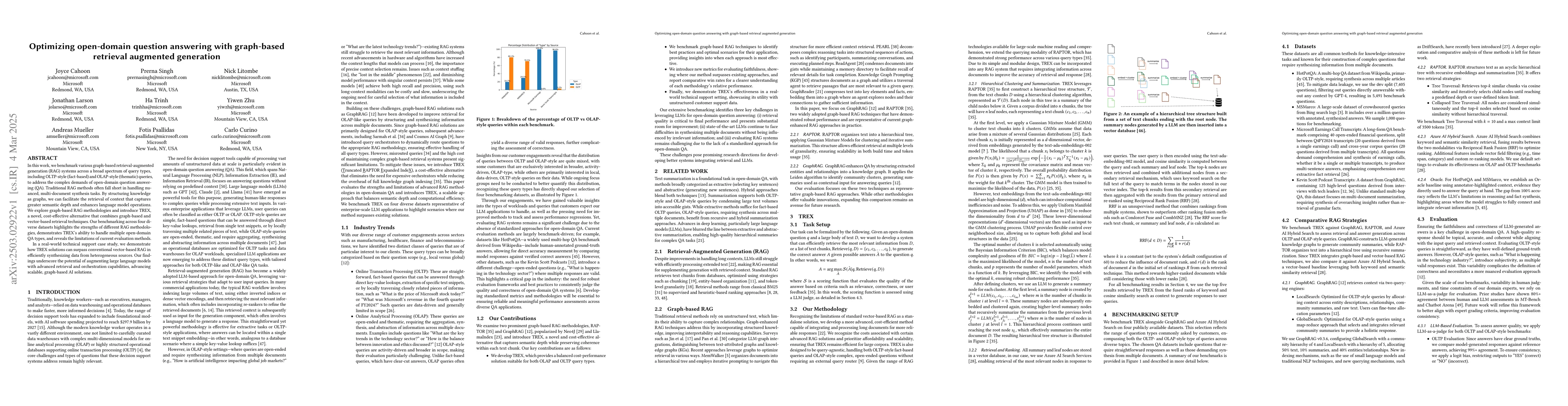 Thumbnail for Optimizing open-domain question answering with graph-based retrieval
  augmented generation