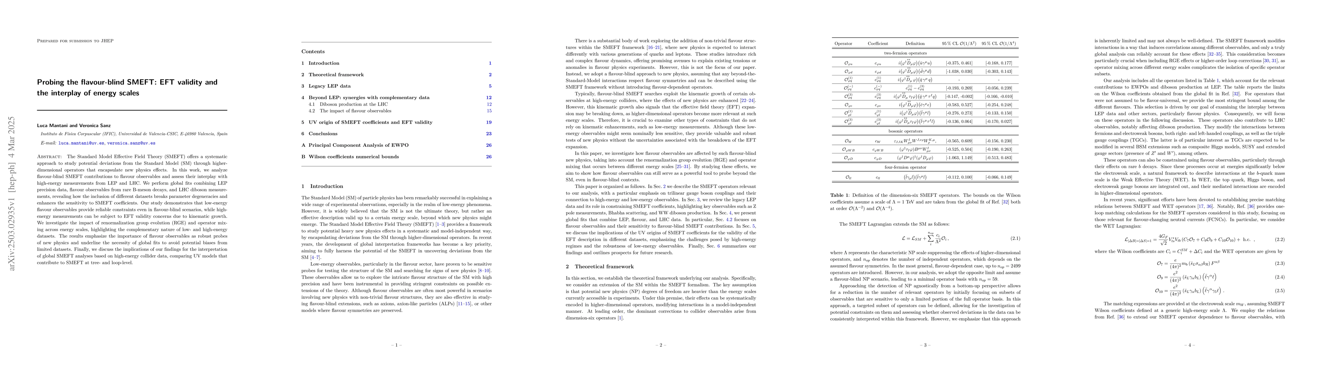 Thumbnail for Probing the flavour-blind SMEFT: EFT validity and the interplay of
  energy scales