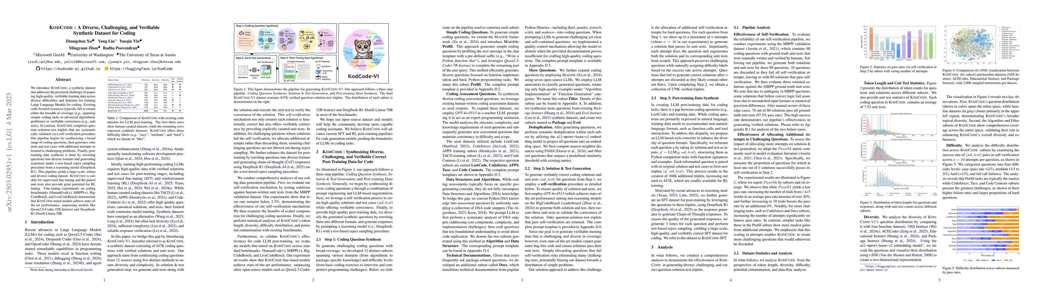 Thumbnail for KodCode: A Diverse, Challenging, and Verifiable Synthetic Dataset for
  Coding