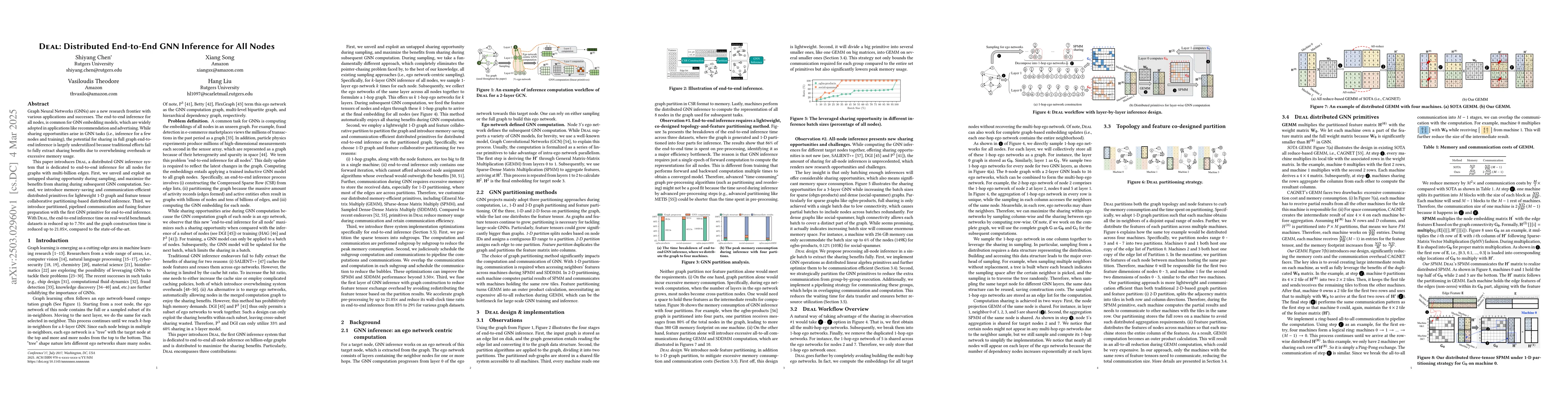 Thumbnail for Deal: Distributed End-to-End GNN Inference for All Nodes