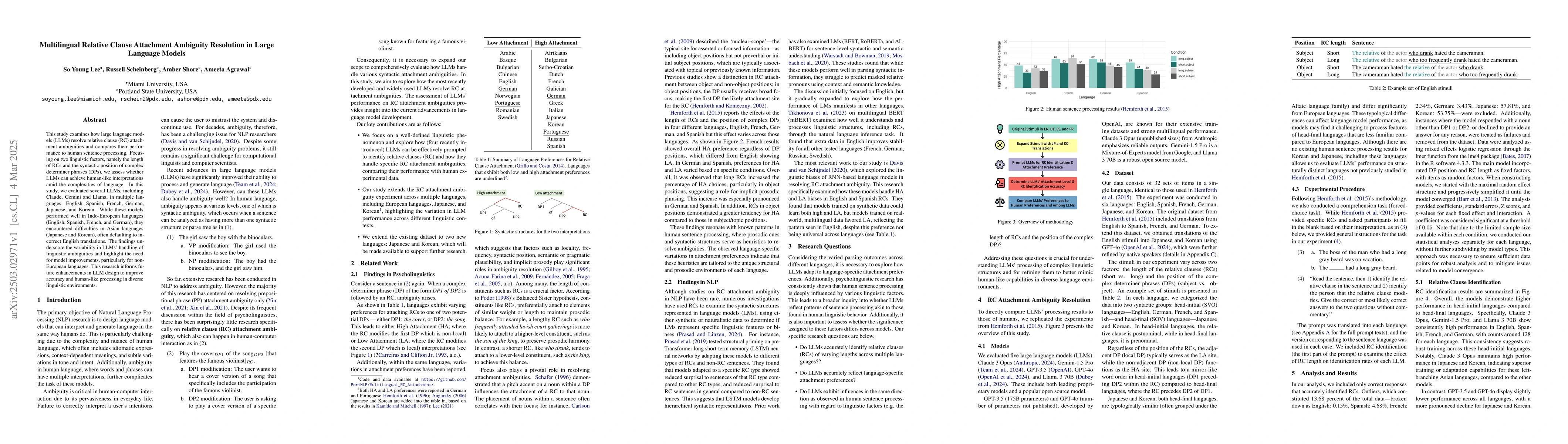 Thumbnail for Multilingual Relative Clause Attachment Ambiguity Resolution in Large
  Language Models