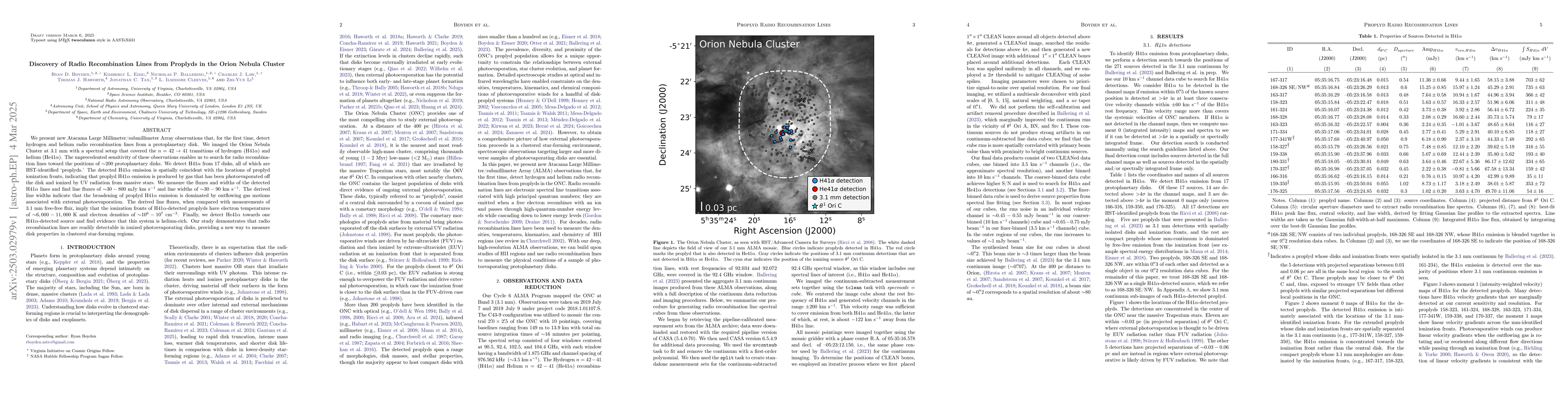 Thumbnail for Discovery of Radio Recombination Lines from Proplyds in the Orion Nebula
  Cluster