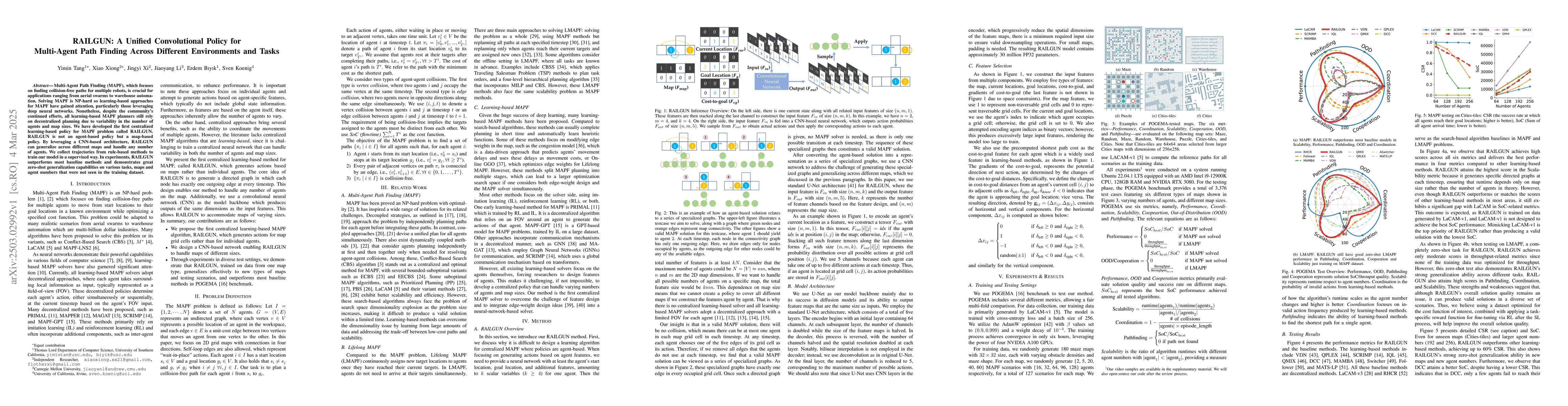Thumbnail for RAILGUN: A Unified Convolutional Policy for Multi-Agent Path Finding
  Across Different Environments and Tasks