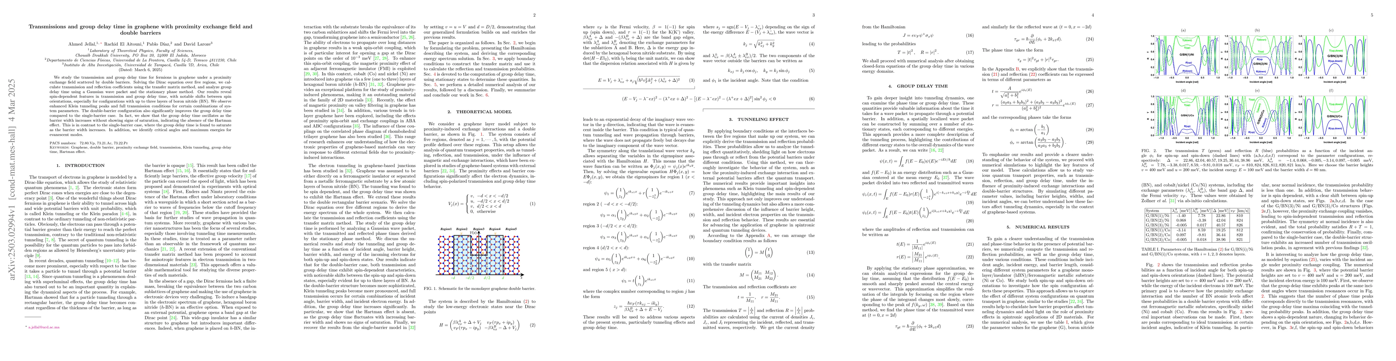 Thumbnail for Transmissions and group delay time in graphene with proximity exchange
  field and double barriers