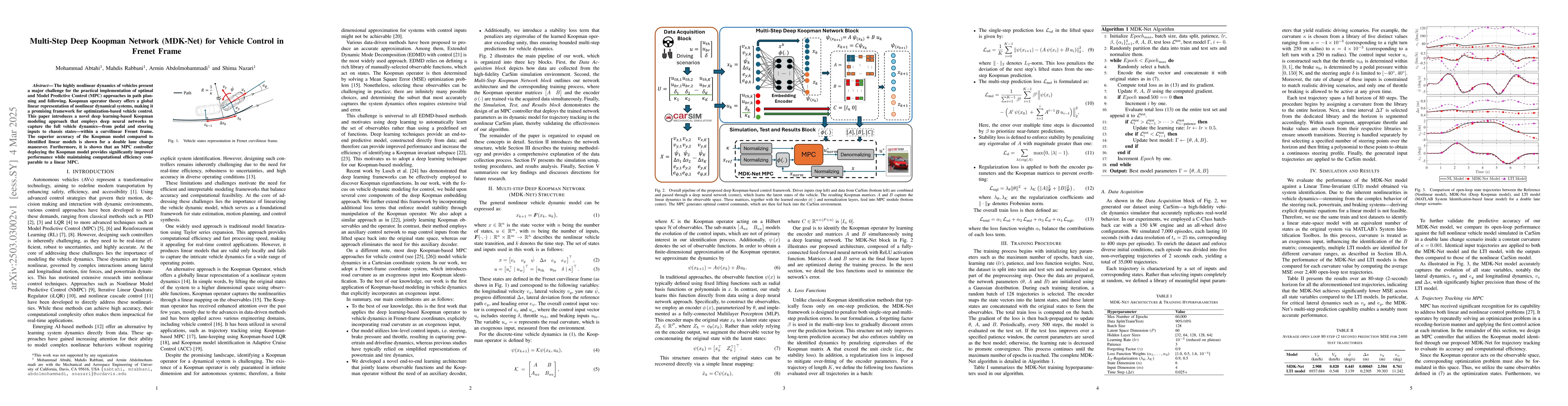 Thumbnail for Multi-Step Deep Koopman Network (MDK-Net) for Vehicle Control in Frenet
  Frame