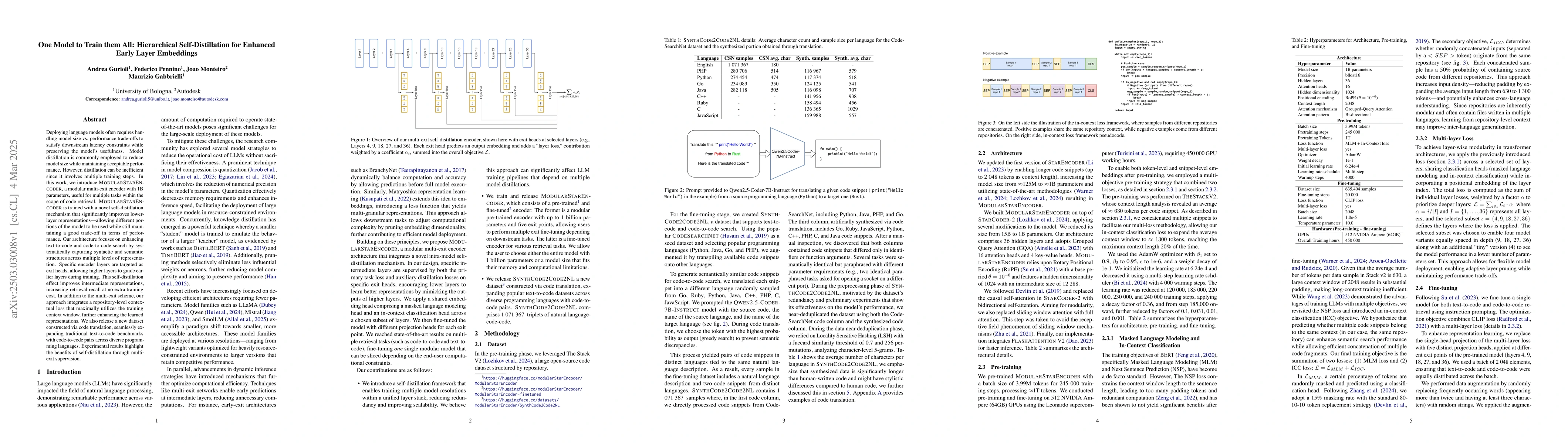 Thumbnail for One Model to Train them All: Hierarchical Self-Distillation for Enhanced
  Early Layer Embeddings