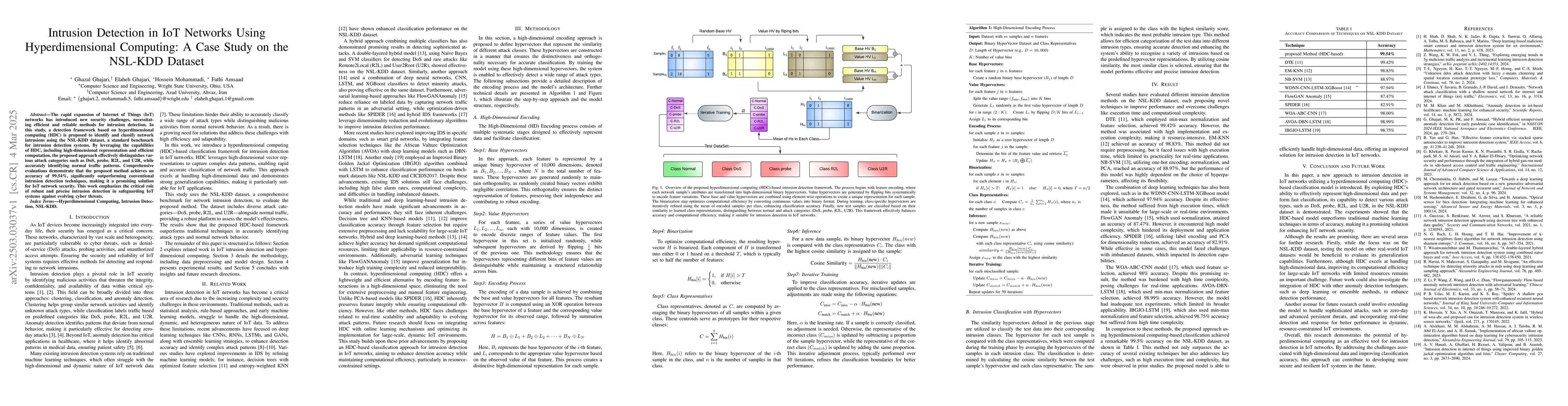 Thumbnail for Intrusion Detection in IoT Networks Using Hyperdimensional Computing: A
  Case Study on the NSL-KDD Dataset