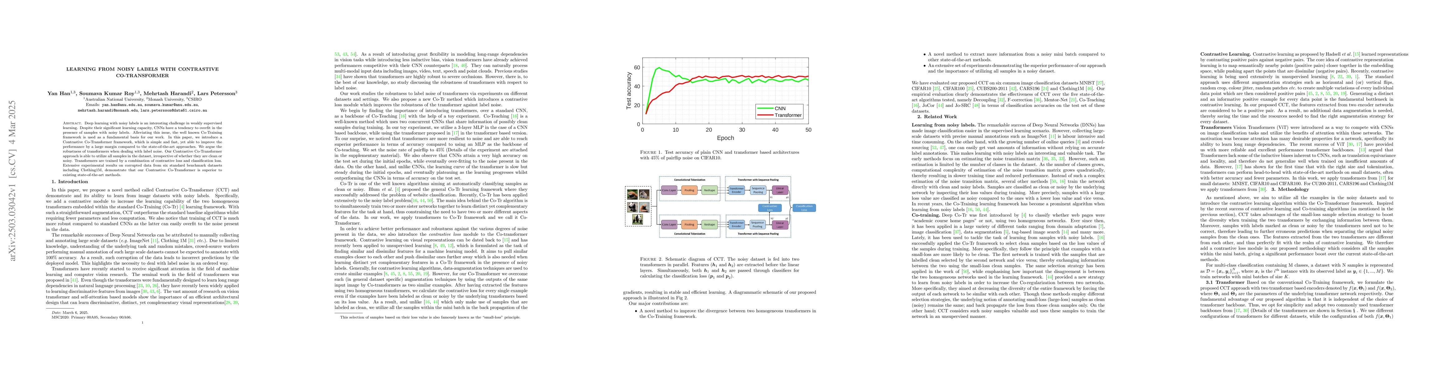 Thumbnail for Learning from Noisy Labels with Contrastive Co-Transformer