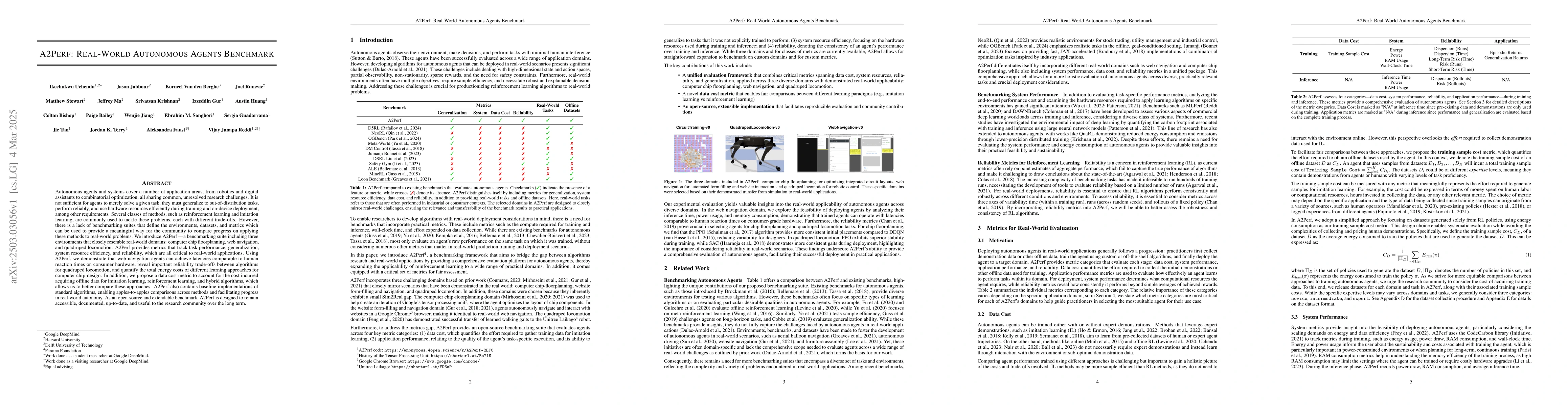 Thumbnail for A2Perf: Real-World Autonomous Agents Benchmark