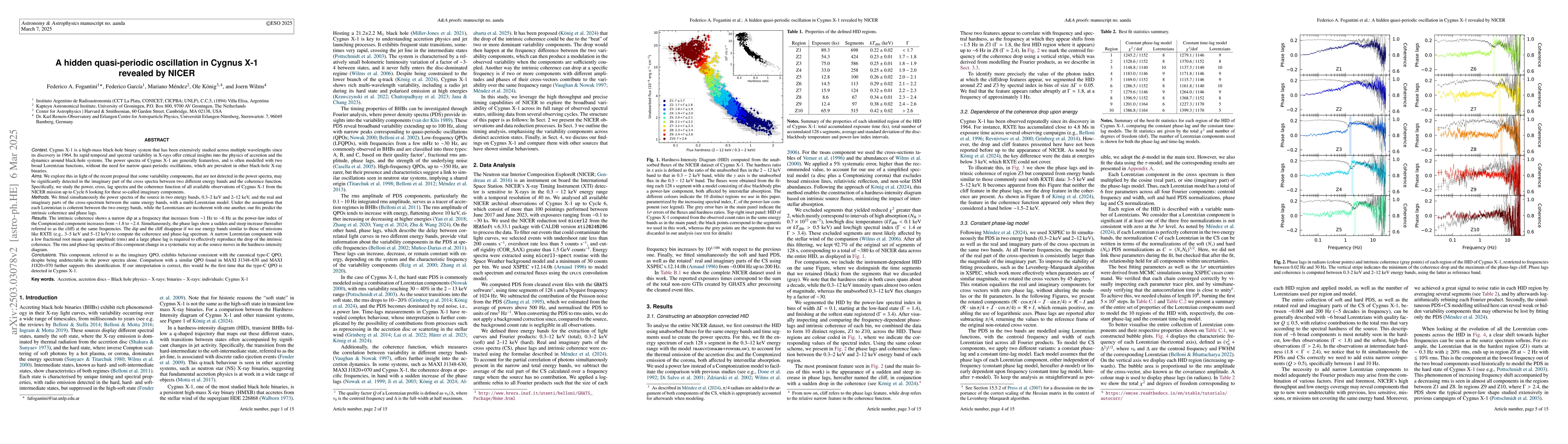 Thumbnail for A hidden quasi-periodic oscillation in Cygnus X-1 revealed by NICER