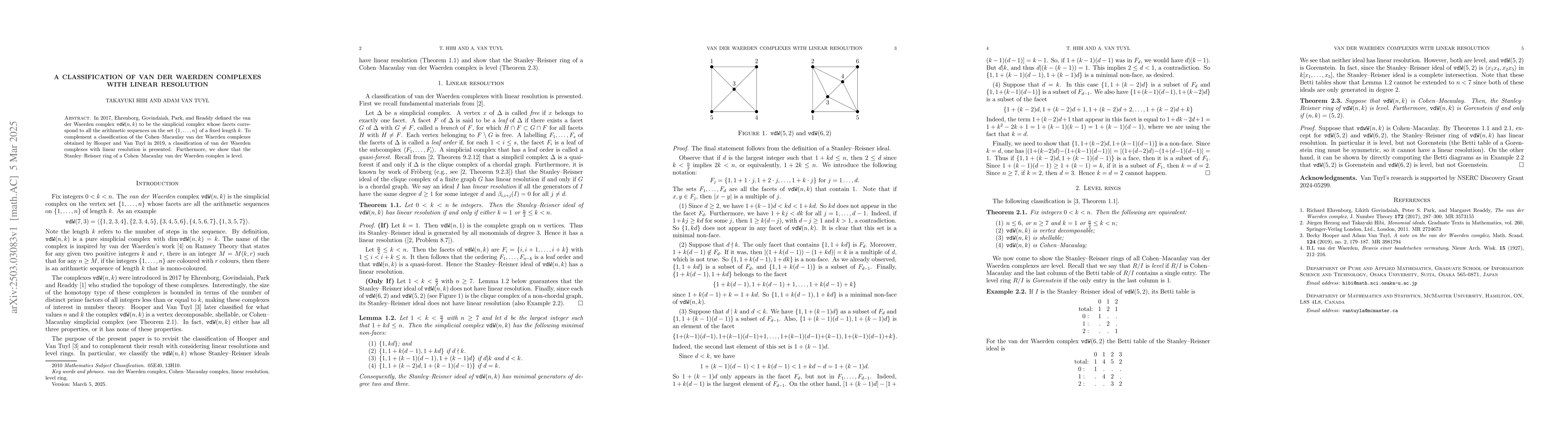 Thumbnail for A classification of van der Waerden complexes with linear resolution