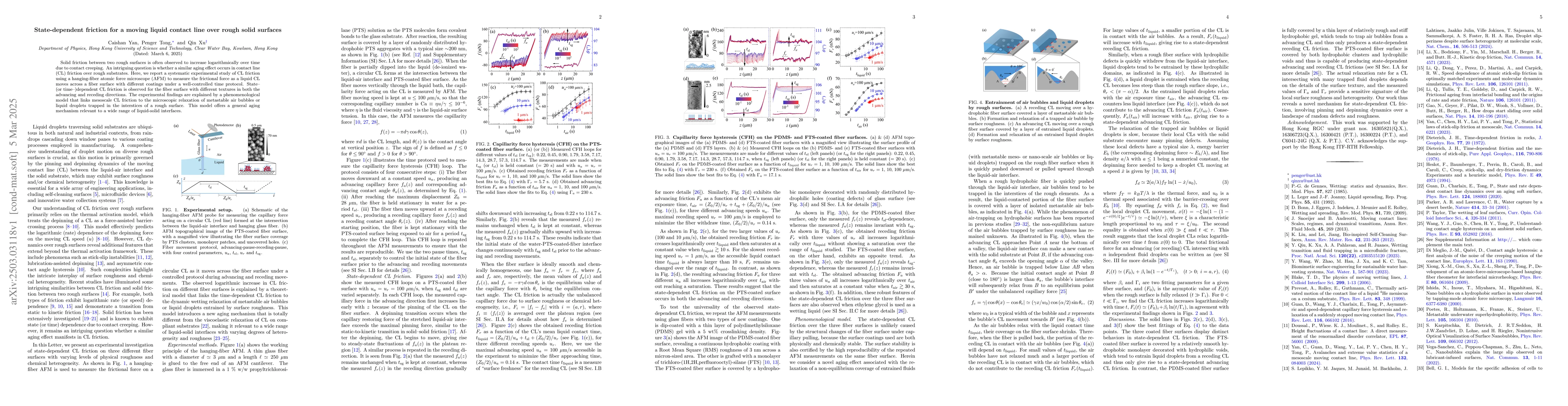 Thumbnail for State-dependent friction for a moving liquid contact line over rough
  solid surfaces