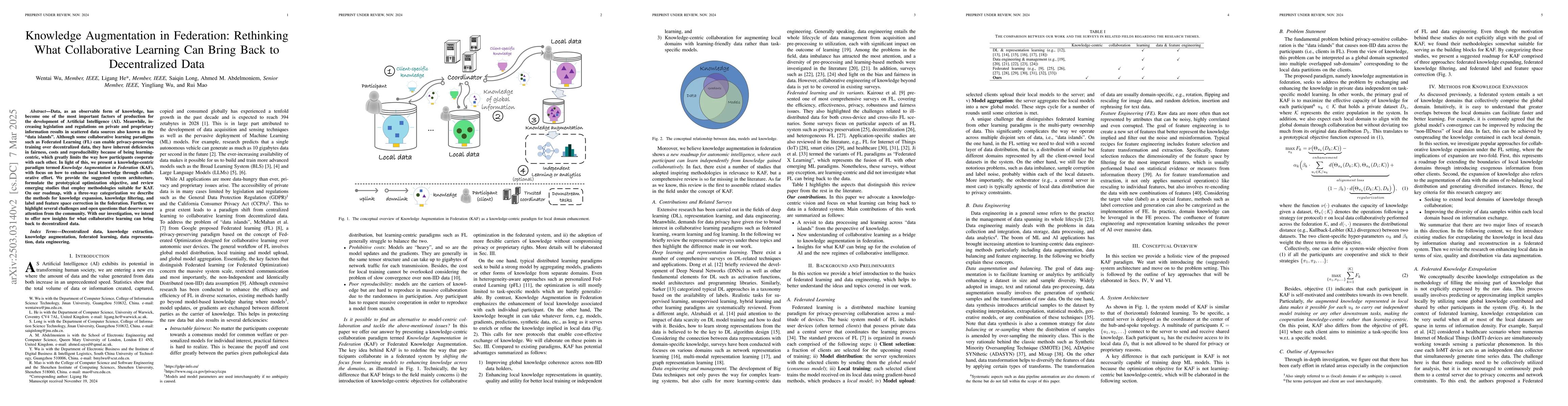 Thumbnail for Knowledge Augmentation in Federation: Rethinking What Collaborative
  Learning Can Bring Back to Decentralized Data