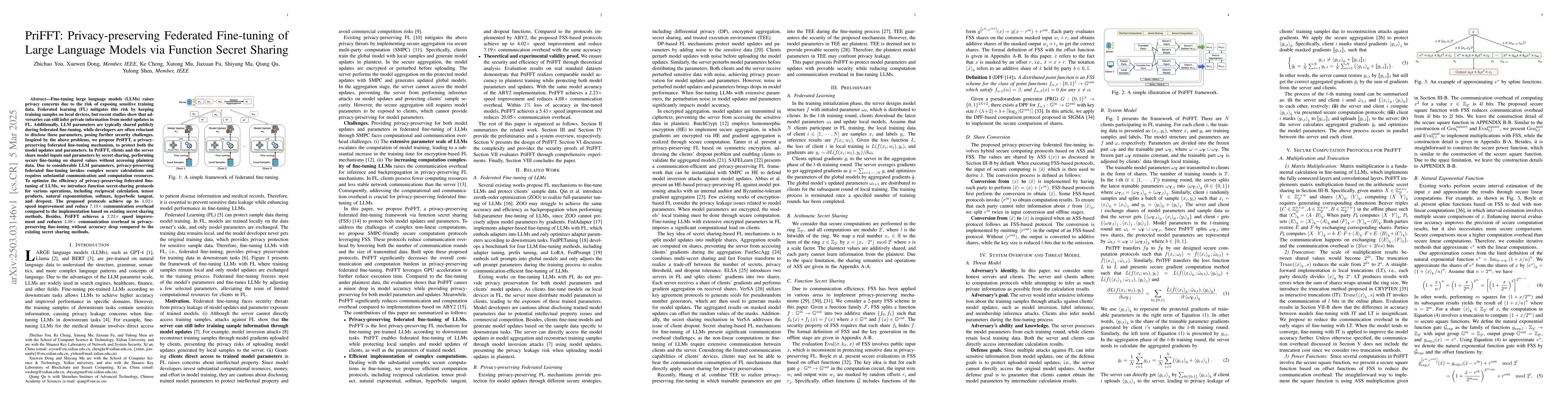 Thumbnail for PriFFT: Privacy-preserving Federated Fine-tuning of Large Language
  Models via Function Secret Sharing