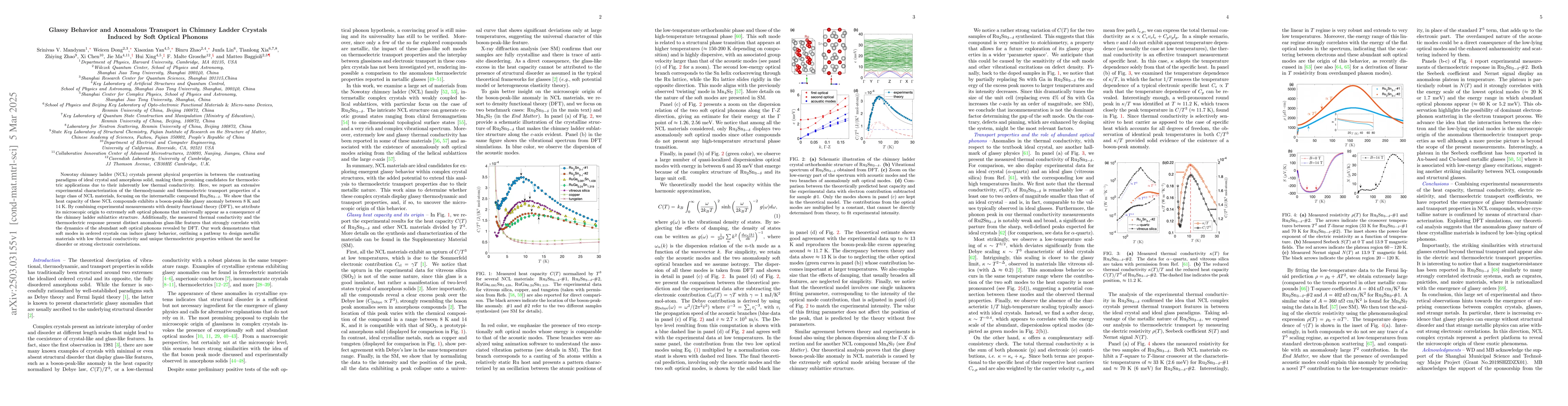 Thumbnail for Glassy Behavior and Anomalous Transport in Chimney Ladder Crystals
  Induced by Soft Optical Phonons