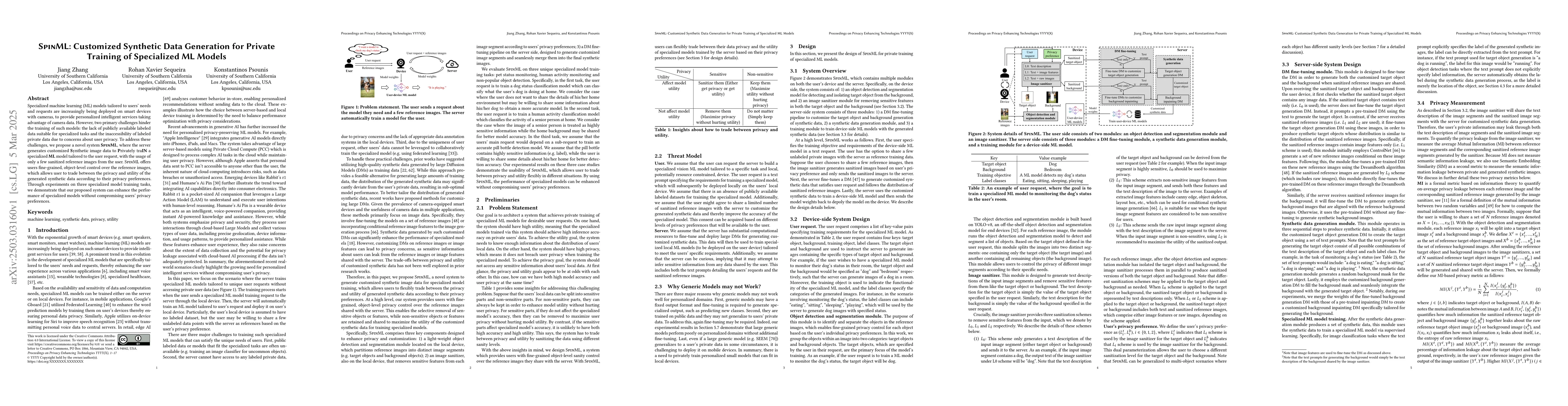 Thumbnail for SpinML: Customized Synthetic Data Generation for Private Training of
  Specialized ML Models