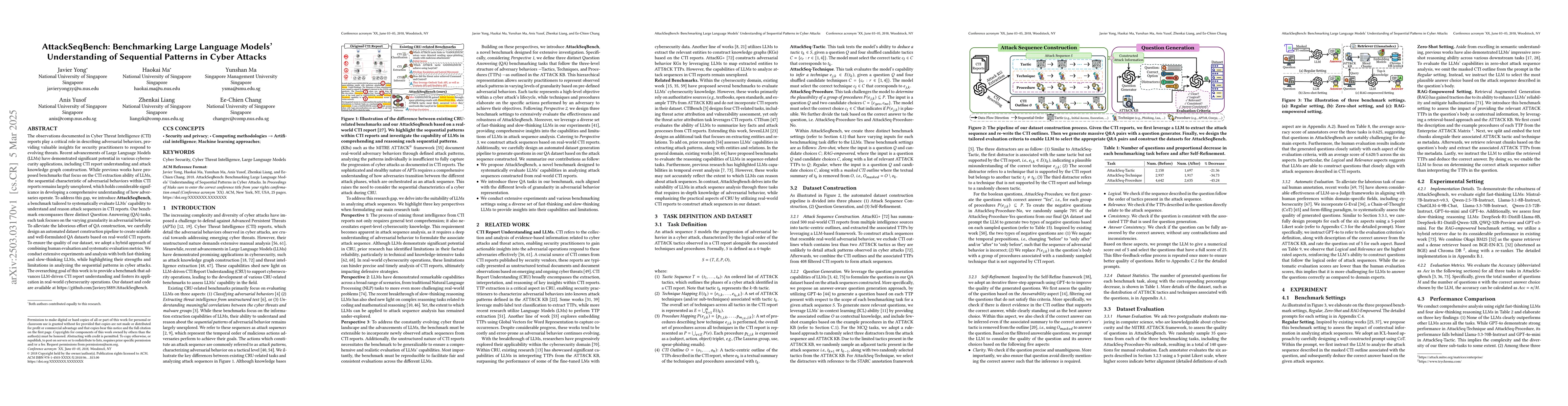 Thumbnail for AttackSeqBench: Benchmarking Large Language Models' Understanding of
  Sequential Patterns in Cyber Attacks