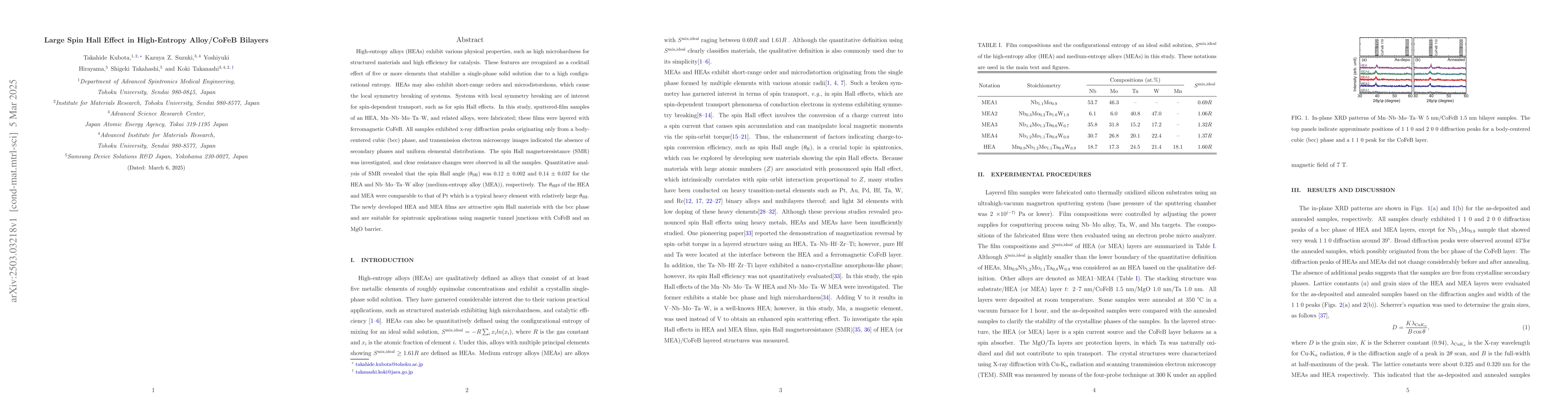 Thumbnail for Large Spin Hall Effect in High-Entropy Alloy/CoFeB Bilayers