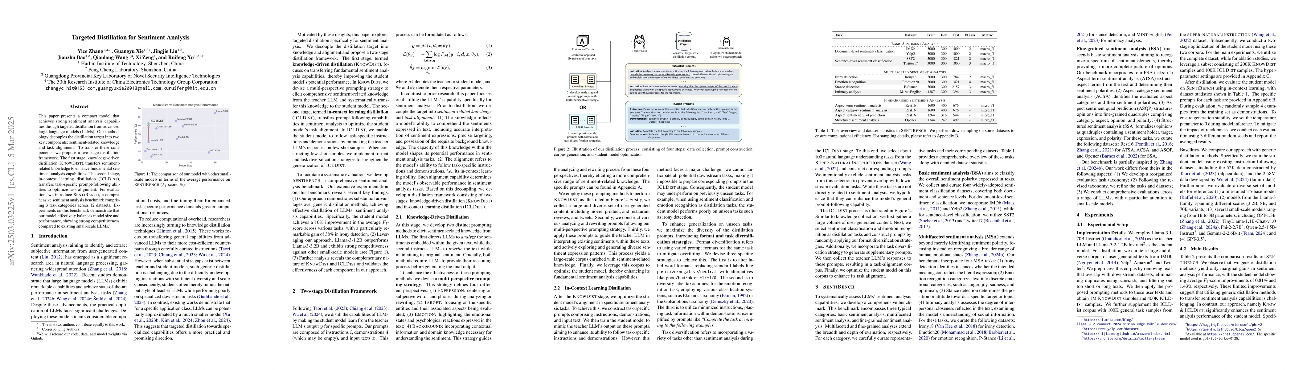 Thumbnail for Targeted Distillation for Sentiment Analysis